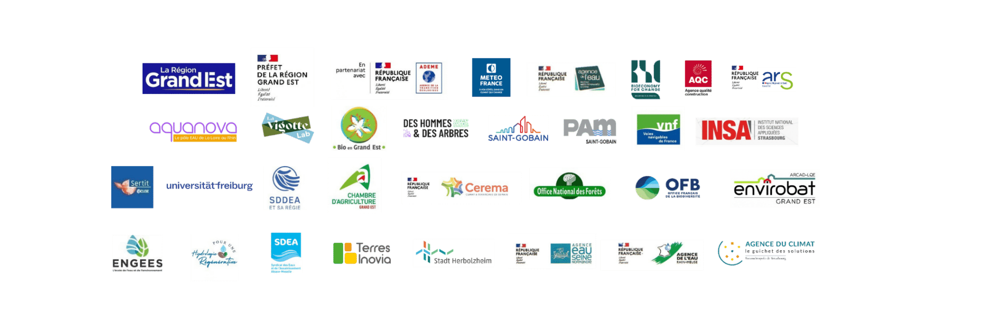 Partenaires du projet